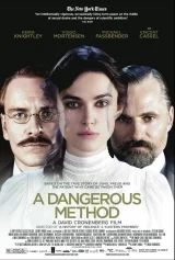 Cám Dỗ Chết Người A Dangerous Method