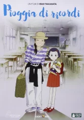 Chỉ còn ngày hôm qua Only Yesterday