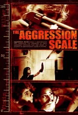 Lằn Ranh Phạm Tội The Aggression Scale